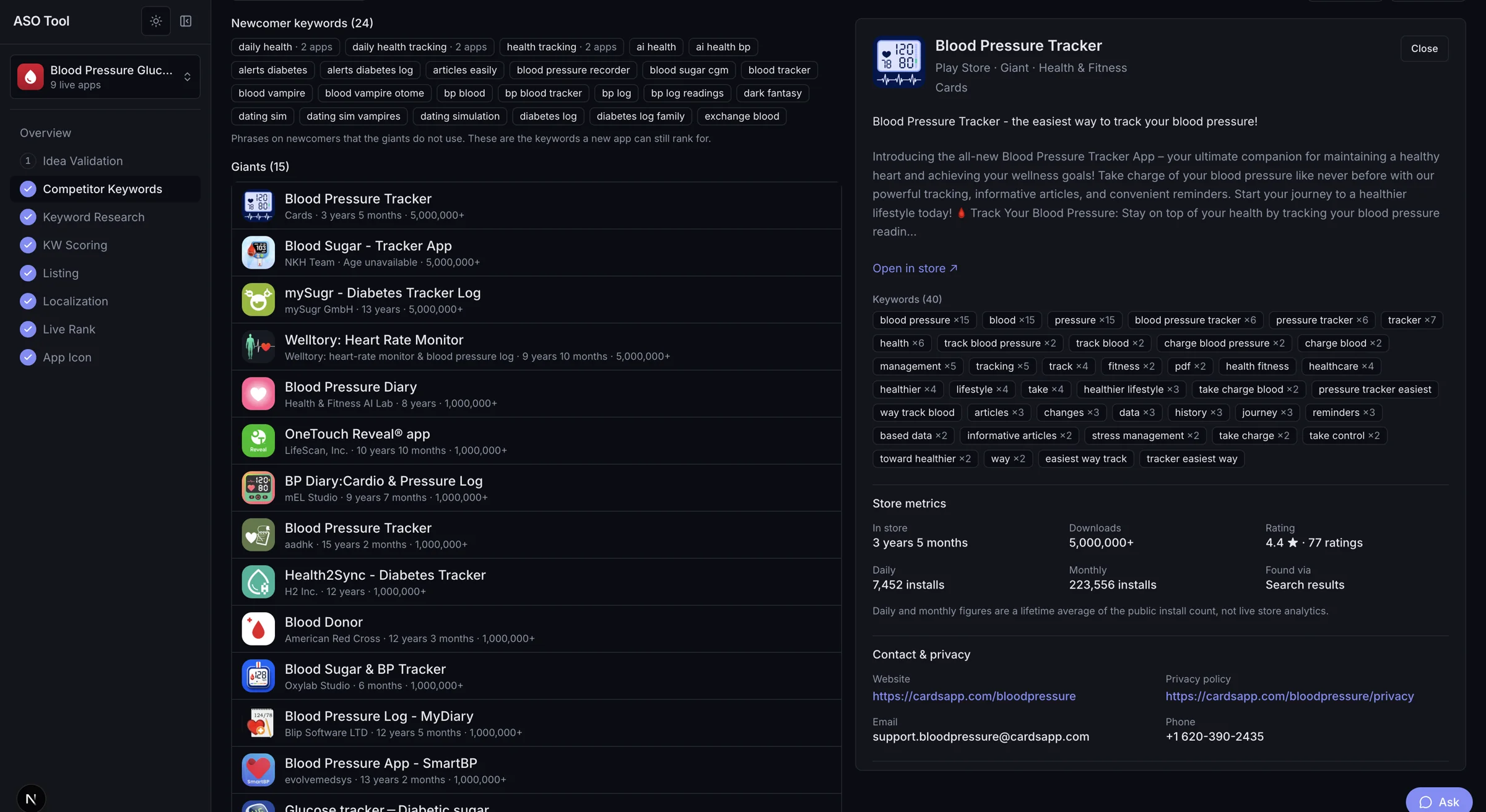 NewASO Competitor Keywords screen showing 24 newcomer keywords and 15 phrases owned by giants, with a competitor detail drawer.