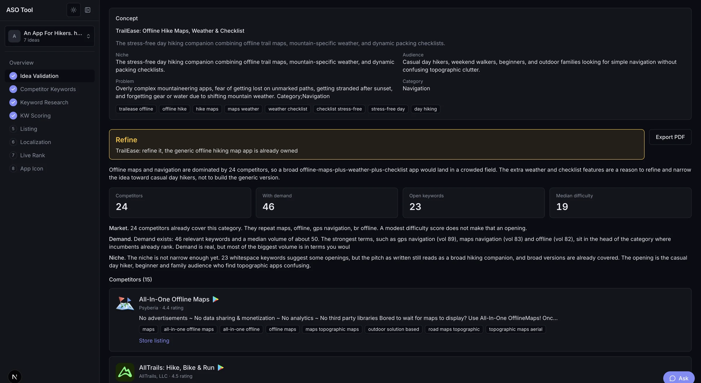 Real NewASO idea validation report for TrailEase, a hiking app, showing a Refine verdict, 24 competitors, 46 relevant keywords, and 23 open keywords.
